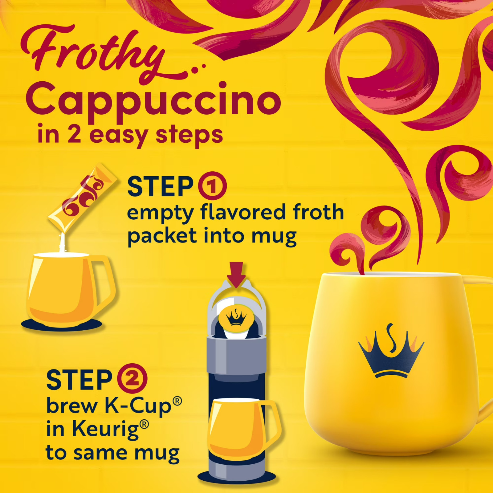 (2 pack) Gevalia Frothy 2-Step Artificially Flavored Cappuccino Espresso Style K