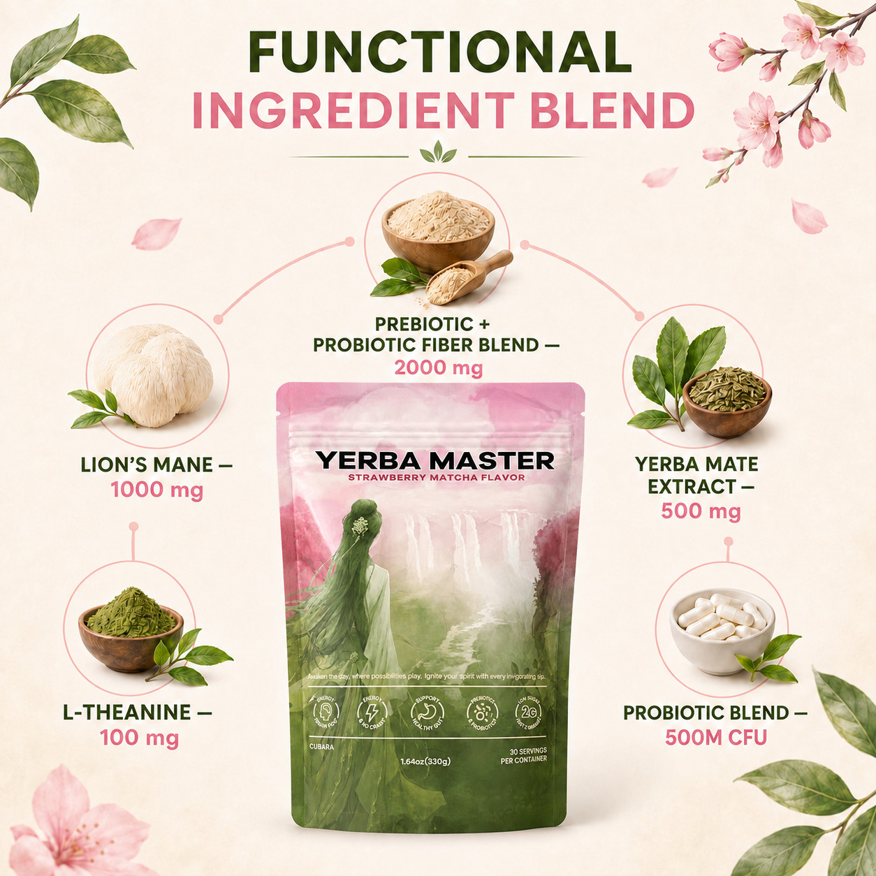 Yerba Mate Tea Powder, Strawberry Matcha, Lion’s Mane & L-Theanine, 30 Servings