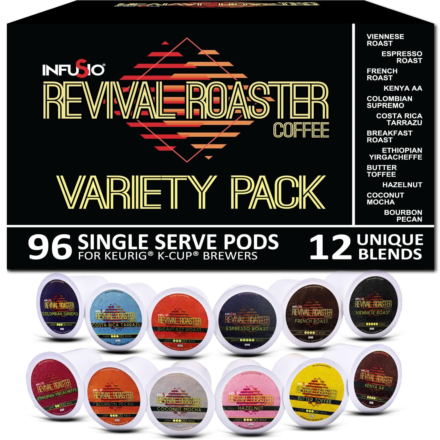 InfuSio Coffee pods 96 Count Variety Pack 12 amazing Medium and Dark Roast