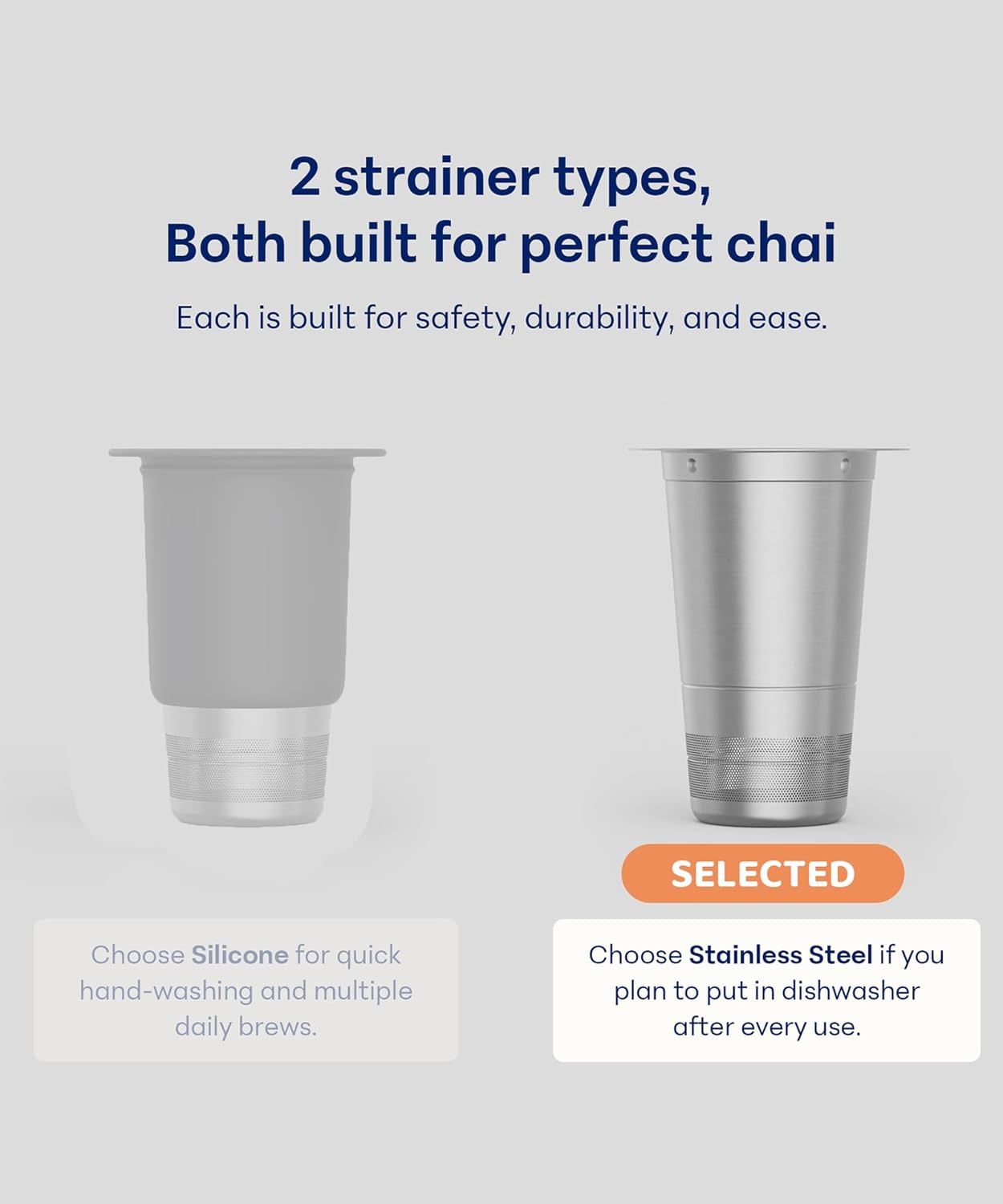 LOKA Chai Maker 20Oz (2-3 Cups) – Authentic Masala, Latte & Loose Leaf Kettle –