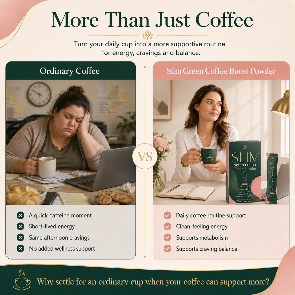 Slim Green Coffee Boost Powder, Flavorless Coffee Stick Packs for Hot or Iced, E