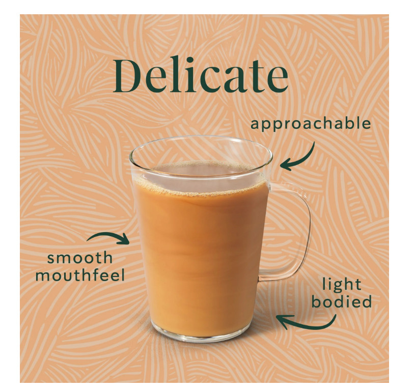 Starbucks Breakfast Blend, Ground Coffee, Medium Roast Hot or Iced Coffee,12 oz.