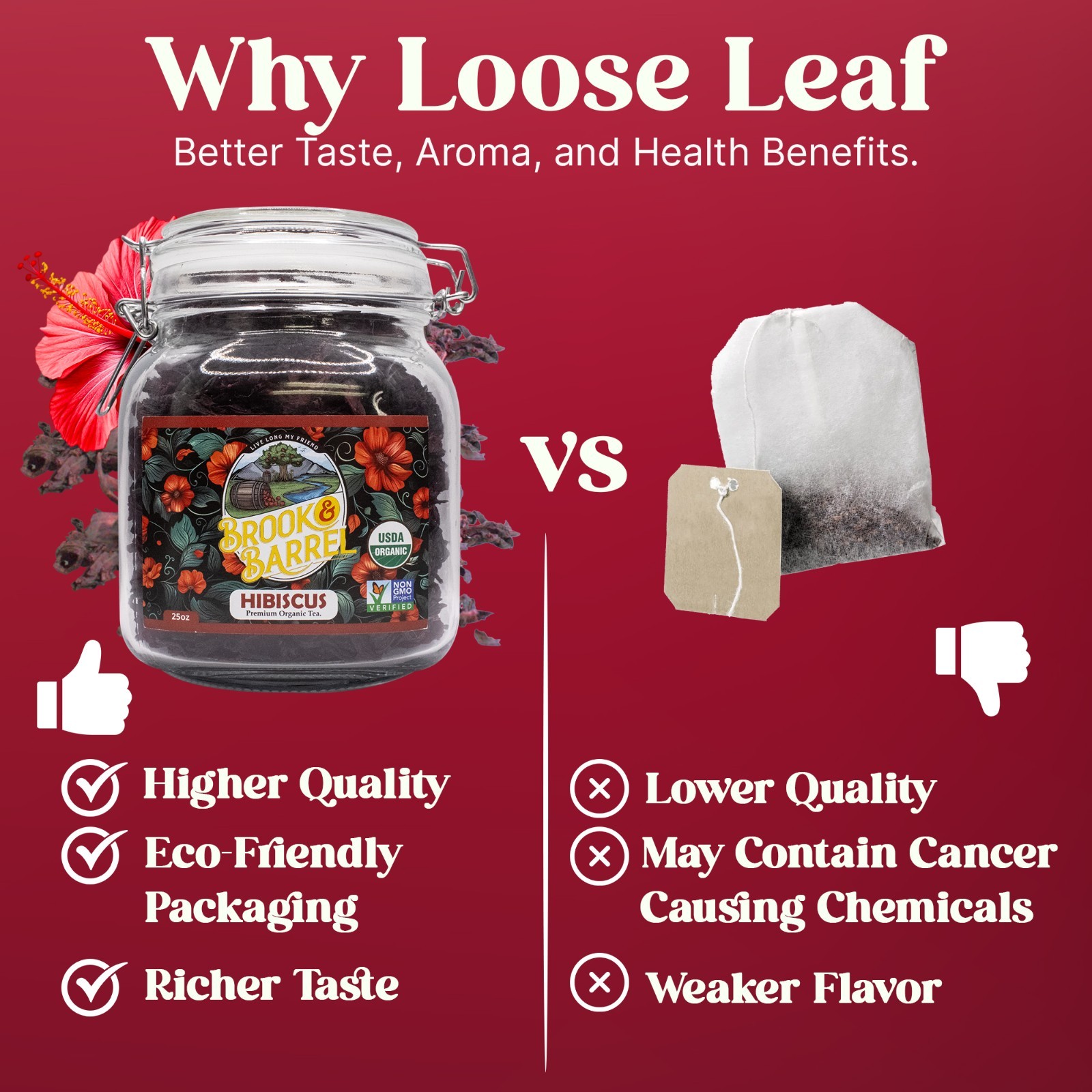 USDA Organic Hibiscus Loose Leaf Tea 1.6lb 25oz Brook & Barrel Glass Jar Herbal