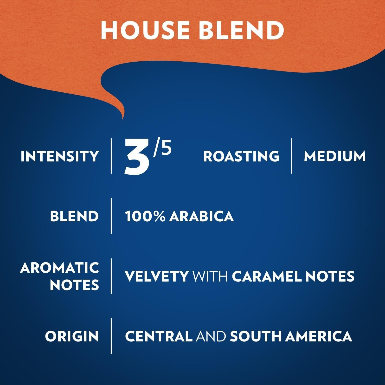 Medium Roast Ground Coffee, 6 Bags x 12oz, Full-Bodied 100% Arabica, Drip Brew