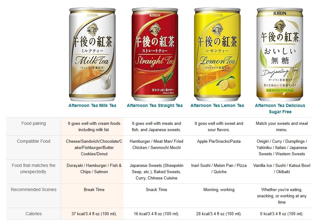 Kirin Afternoon Tea (185 g x 10 Cans), Popular Japanese Drink, Made in Japan