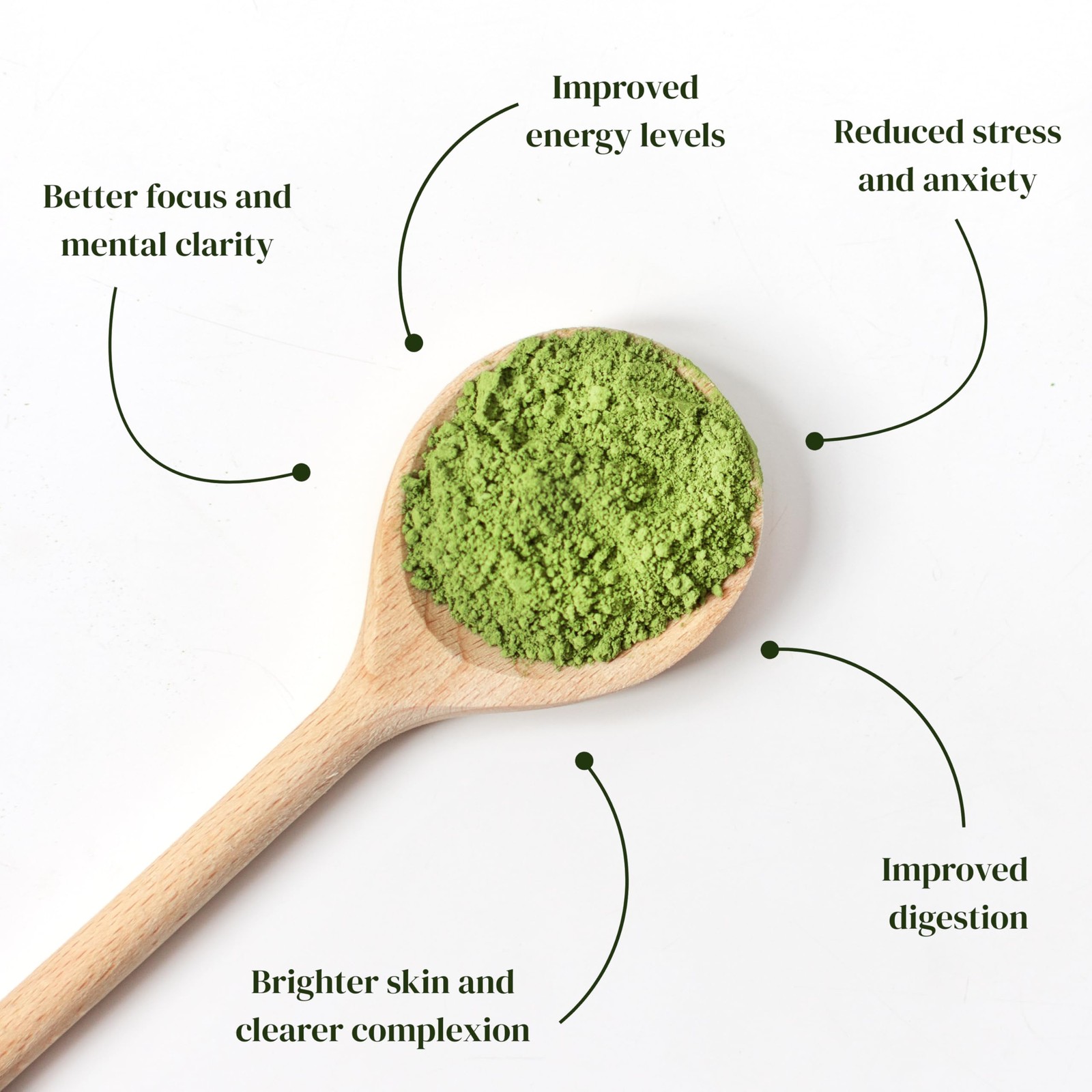 Dr. Weil – Organic Matcha Green Tea Powder – 100 grams – Japanese Barista Grade
