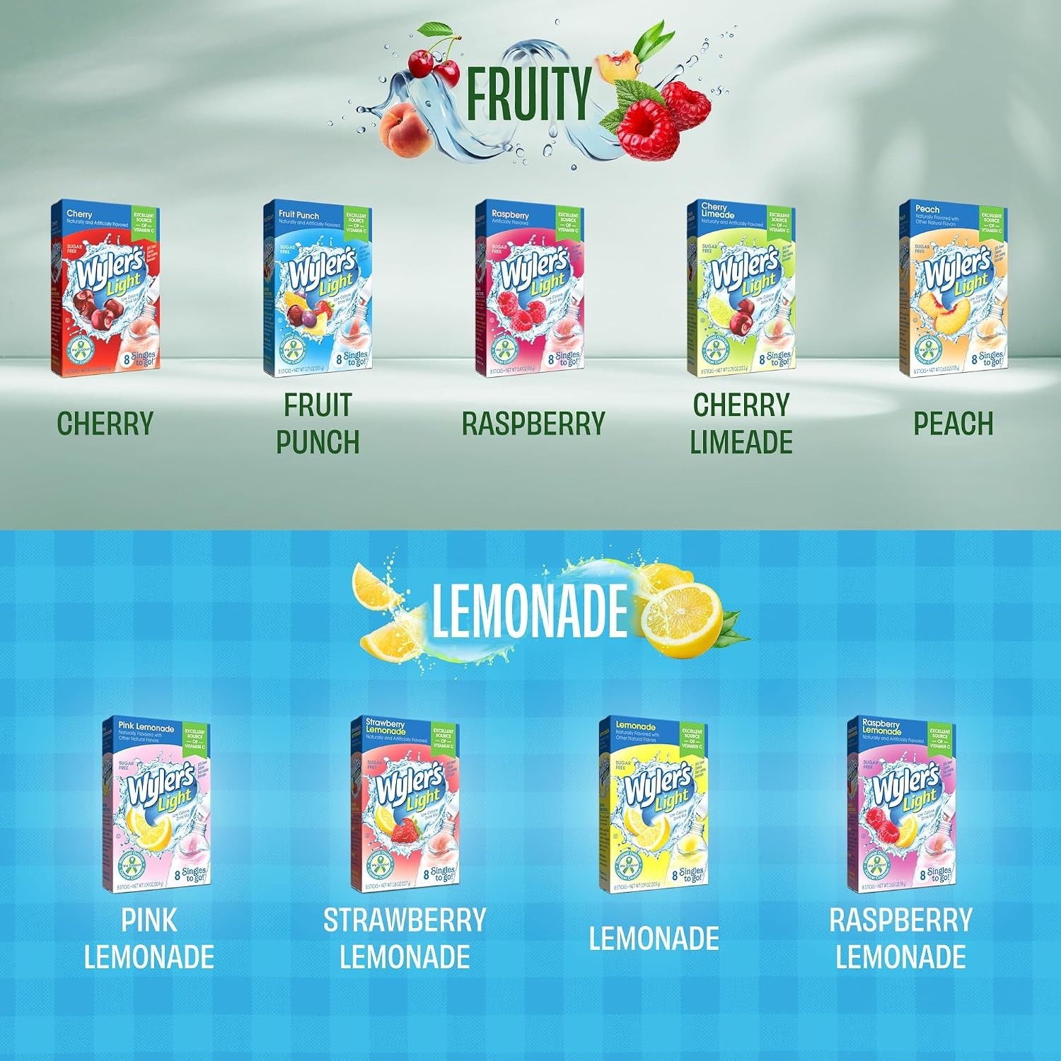 176ct Sugar Free Drink Mix Packets – 20 Flavors Variety Pack