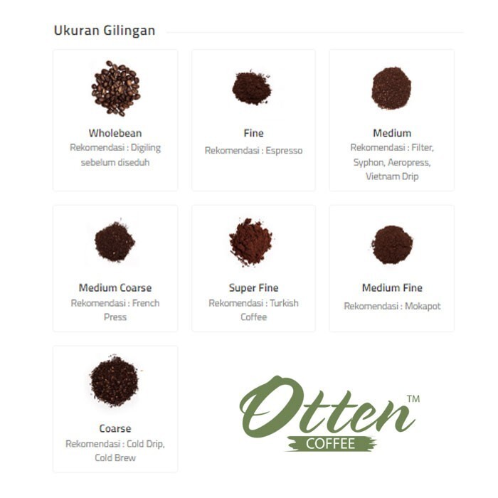 Arabica Coffee Java Sindoro Natural Process 200g – Otten Coffee – Coarse Premium