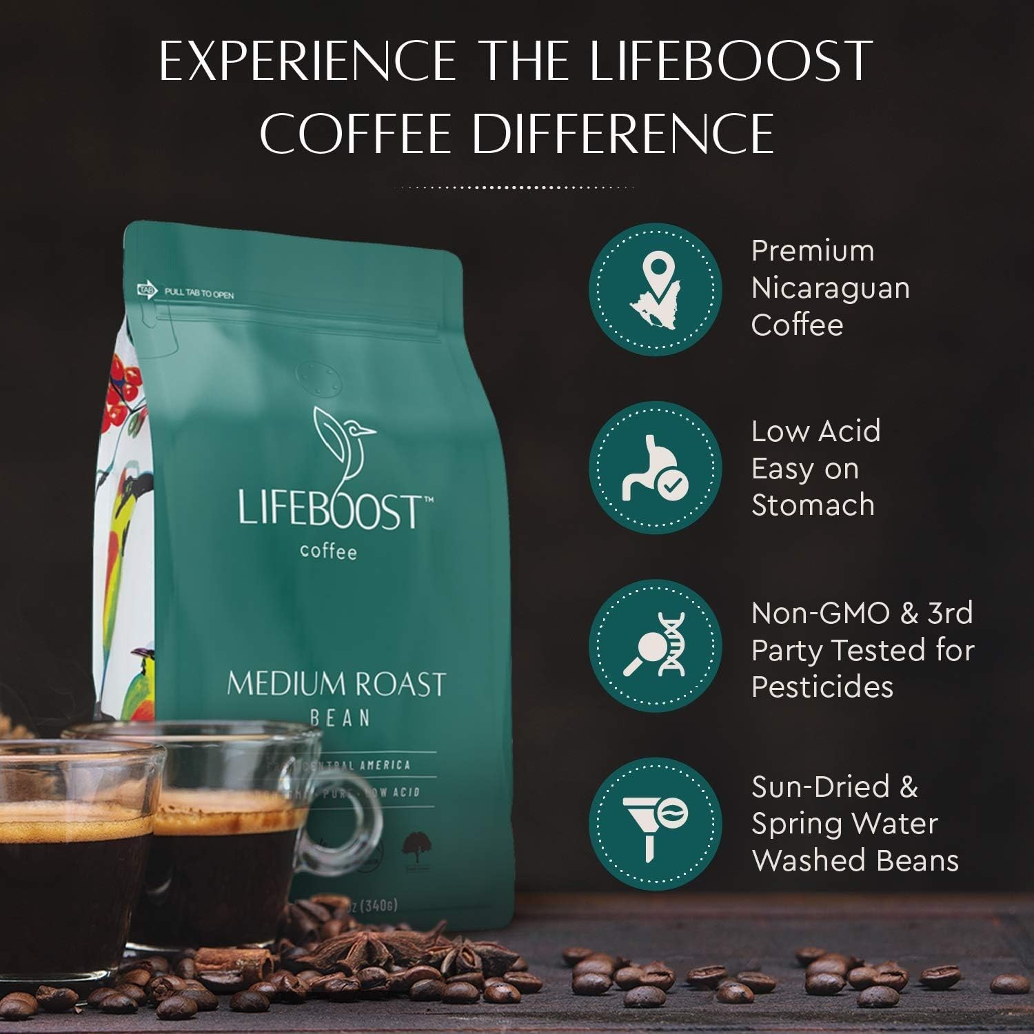 Lifeboost Coffee Ground 12 Ounces each (pack of 03 ), GROUND COFFEE Medium Roast