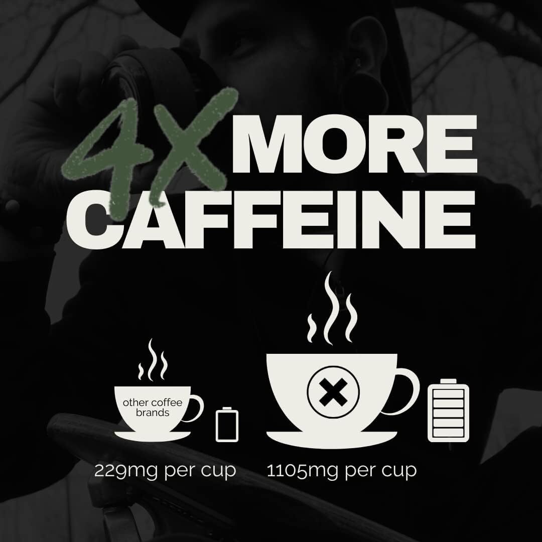 3lb -Black Insomnia Extreme Caffeine Ground Coffee – Strongest High Caffeinated