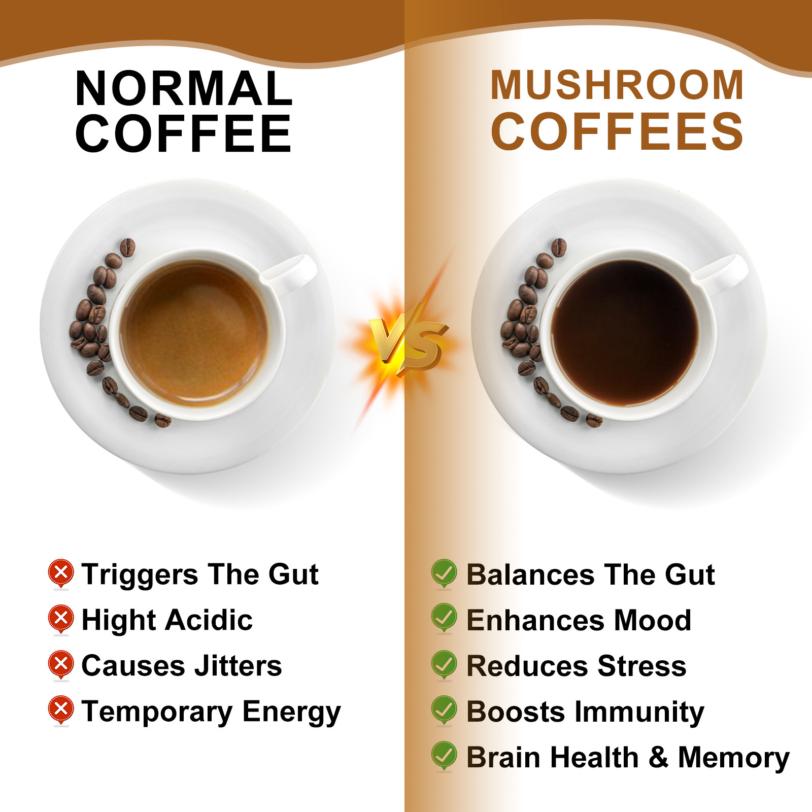 70/250/750g Mushroom Coffee 10 Mushroom Extract Powder Supply Brain&Memory