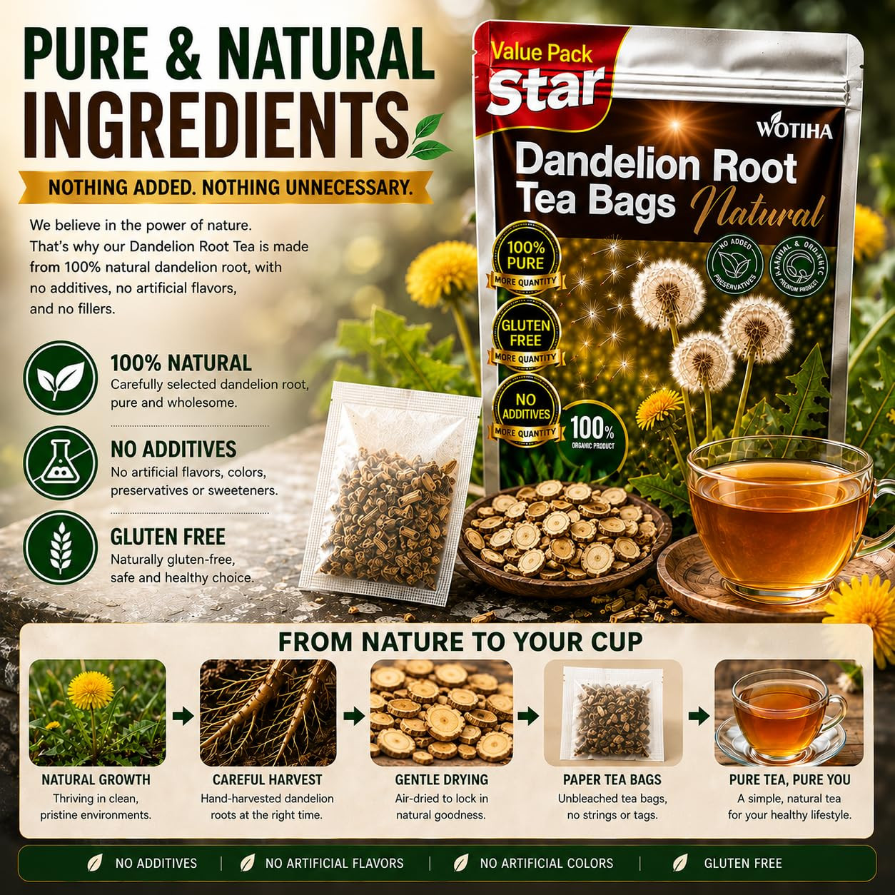 WOTIHA 60 Count Premium Dandelion Root Tea Bags – 100% Natural Roasted, Supports