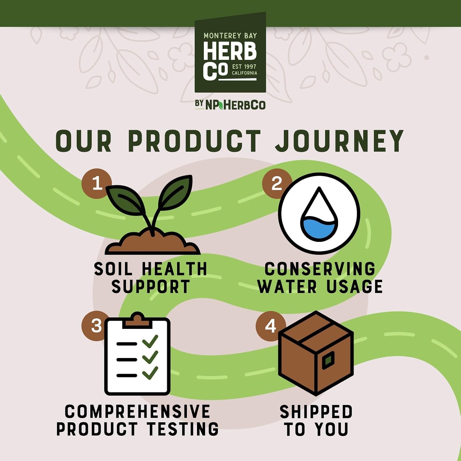 Organic Hibiscus Flower Cut & Sifted, Herb Co, Hibiscus Sabdariffa, from