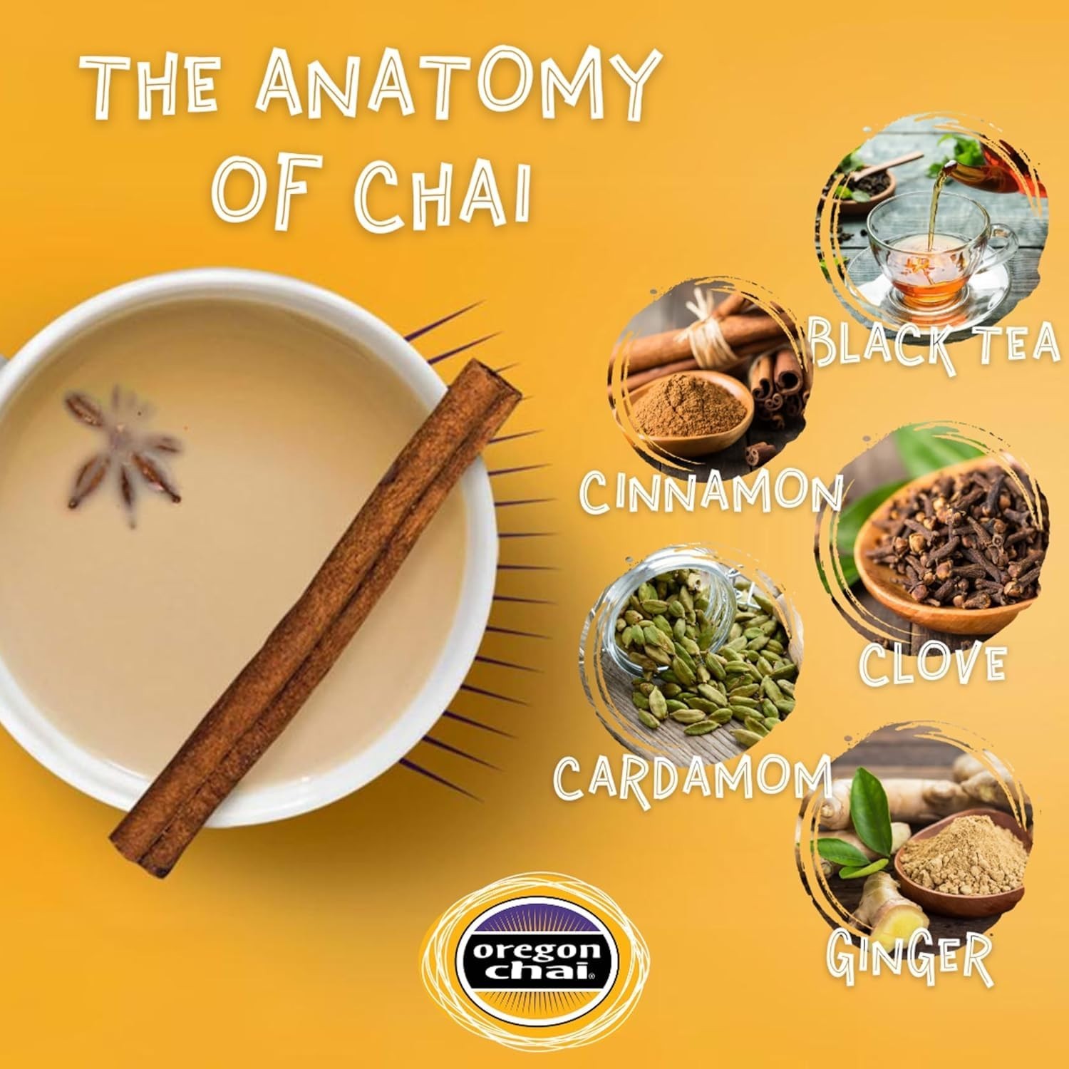 6 Pack of Sugar-Free Chai Concentrate – 32 Fl Oz Each, Gluten-Free Delight
