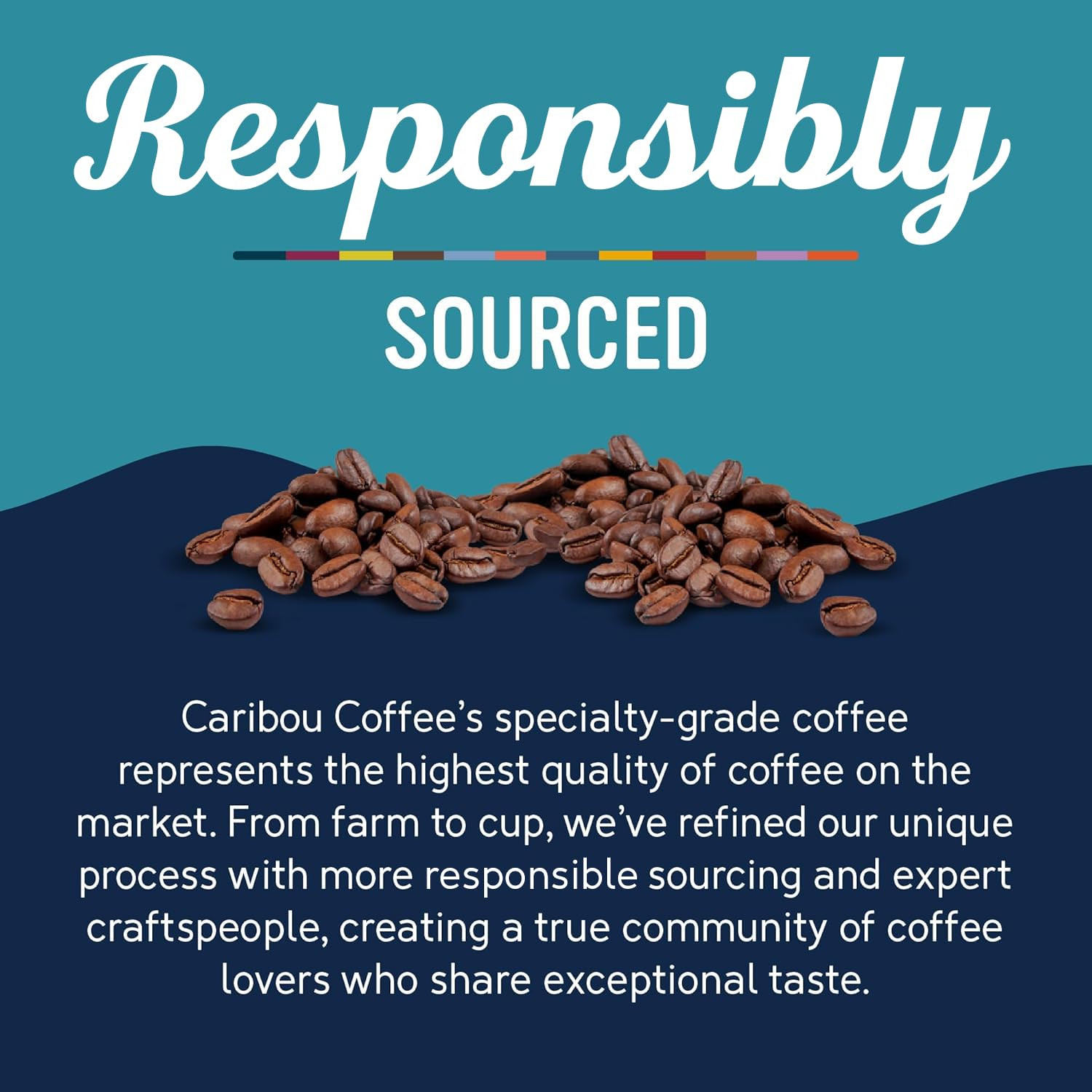 , Flavored Ground Coffee, 100% Arabica Coffee – Vanilla Hazelnut Dreamstate O