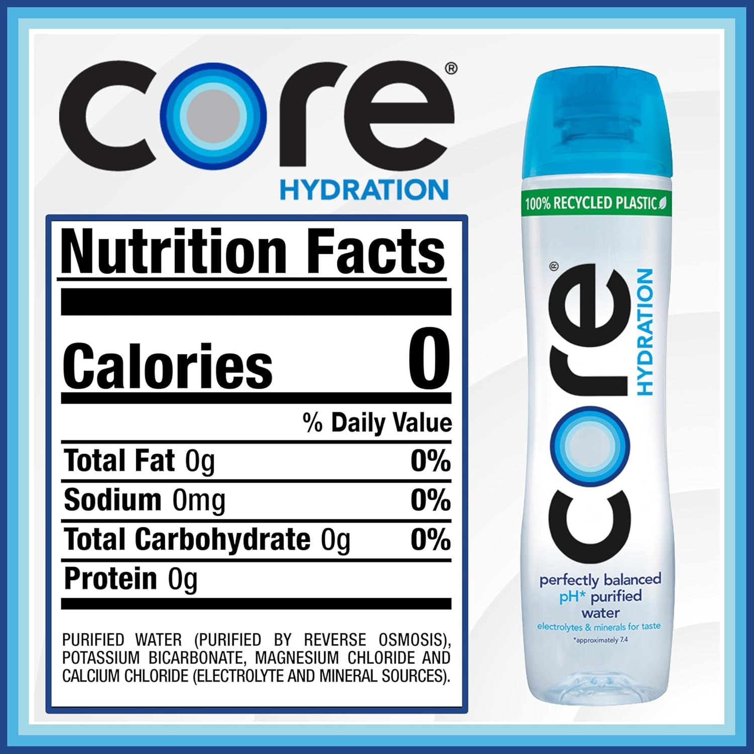Core Hydration Perfectly Balanced Water, 30.4 fl oz bottle (Pack of 12)