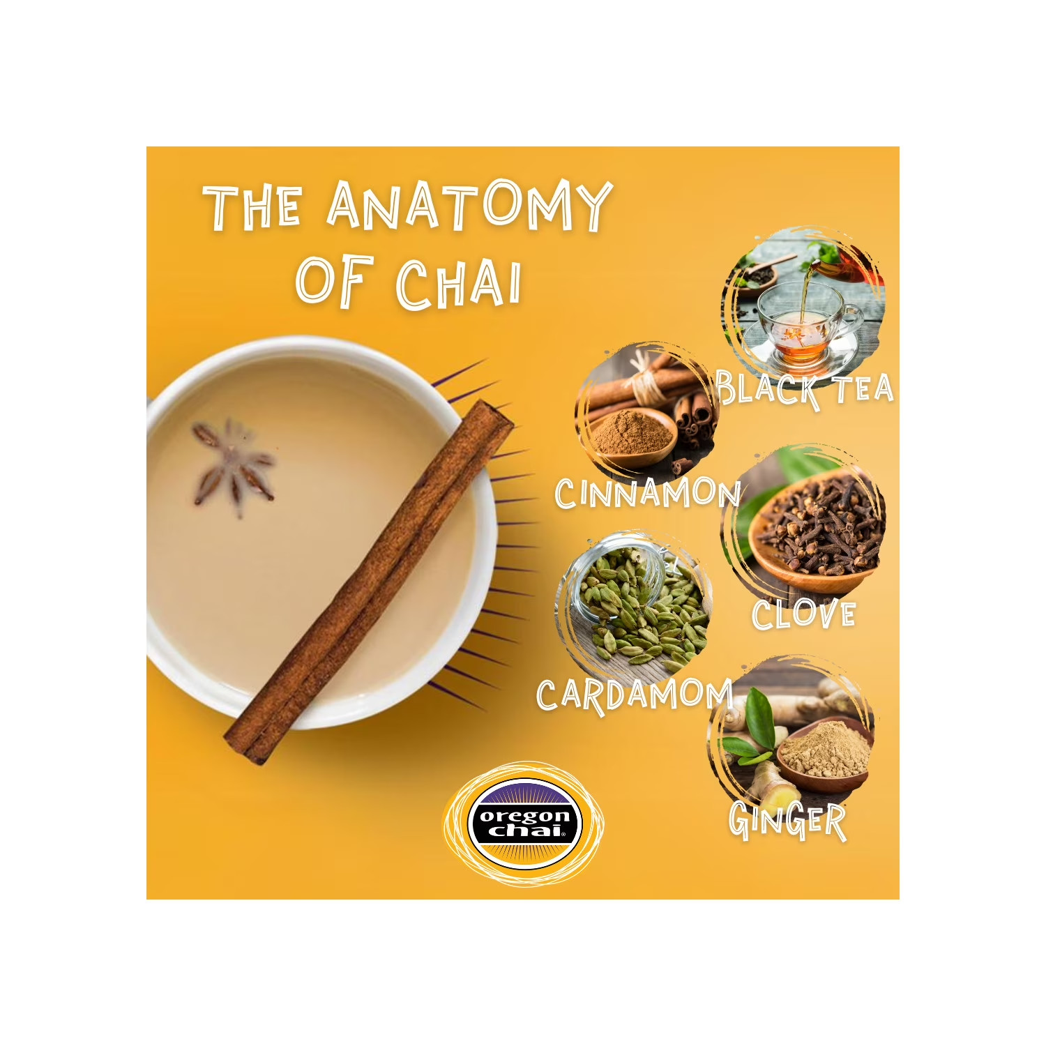 (2 pack) Oregon Chai Organic Spiced Chai Concentrate, 33 Fluid Ounces (Pack of 1