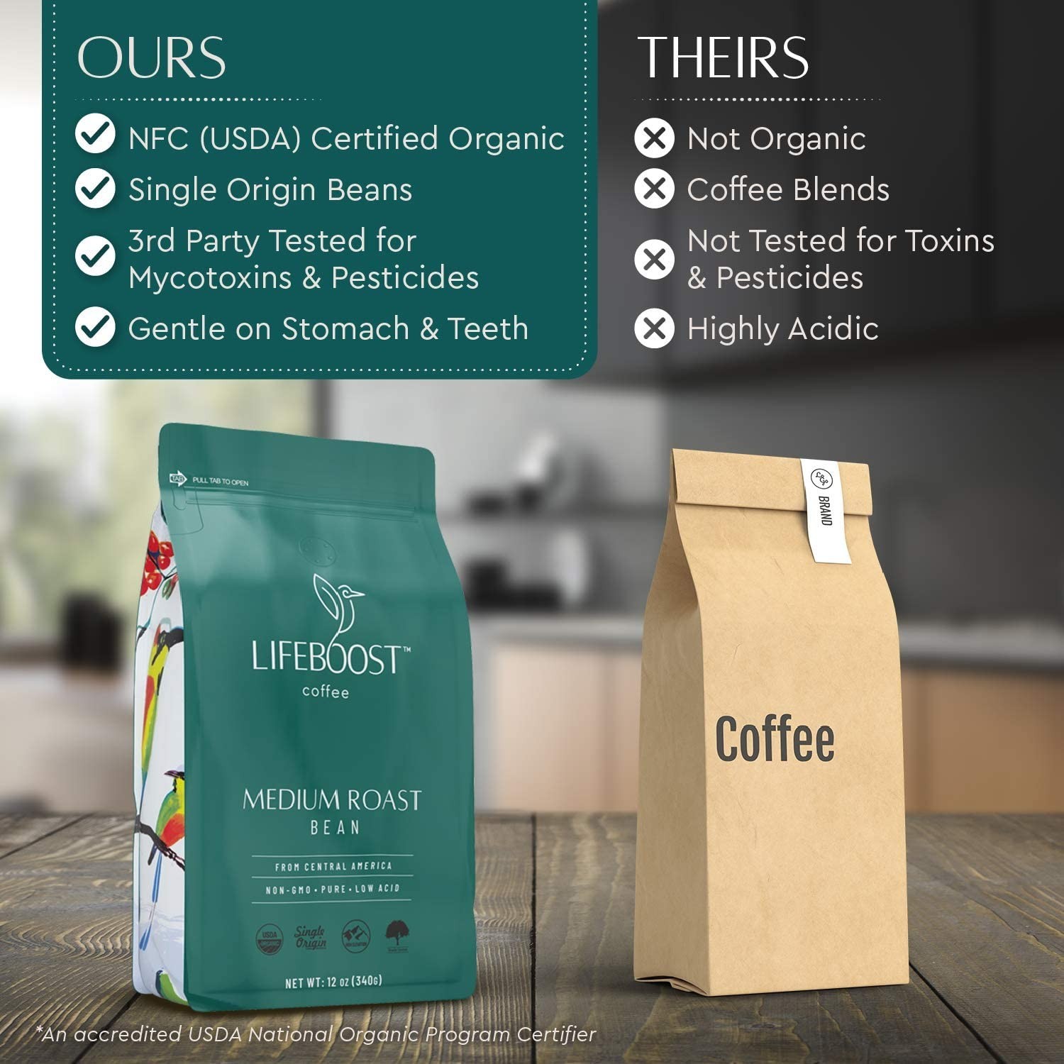Lifeboost Coffee Ground 12 Ounces each (pack of 03 ), GROUND COFFEE Medium Roast