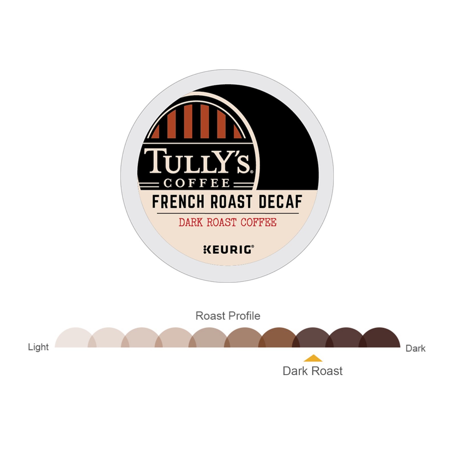 Tully’s DECAF French Roast Coffee 18 to 144 Count Keurig Kcups Pick Any Quantity