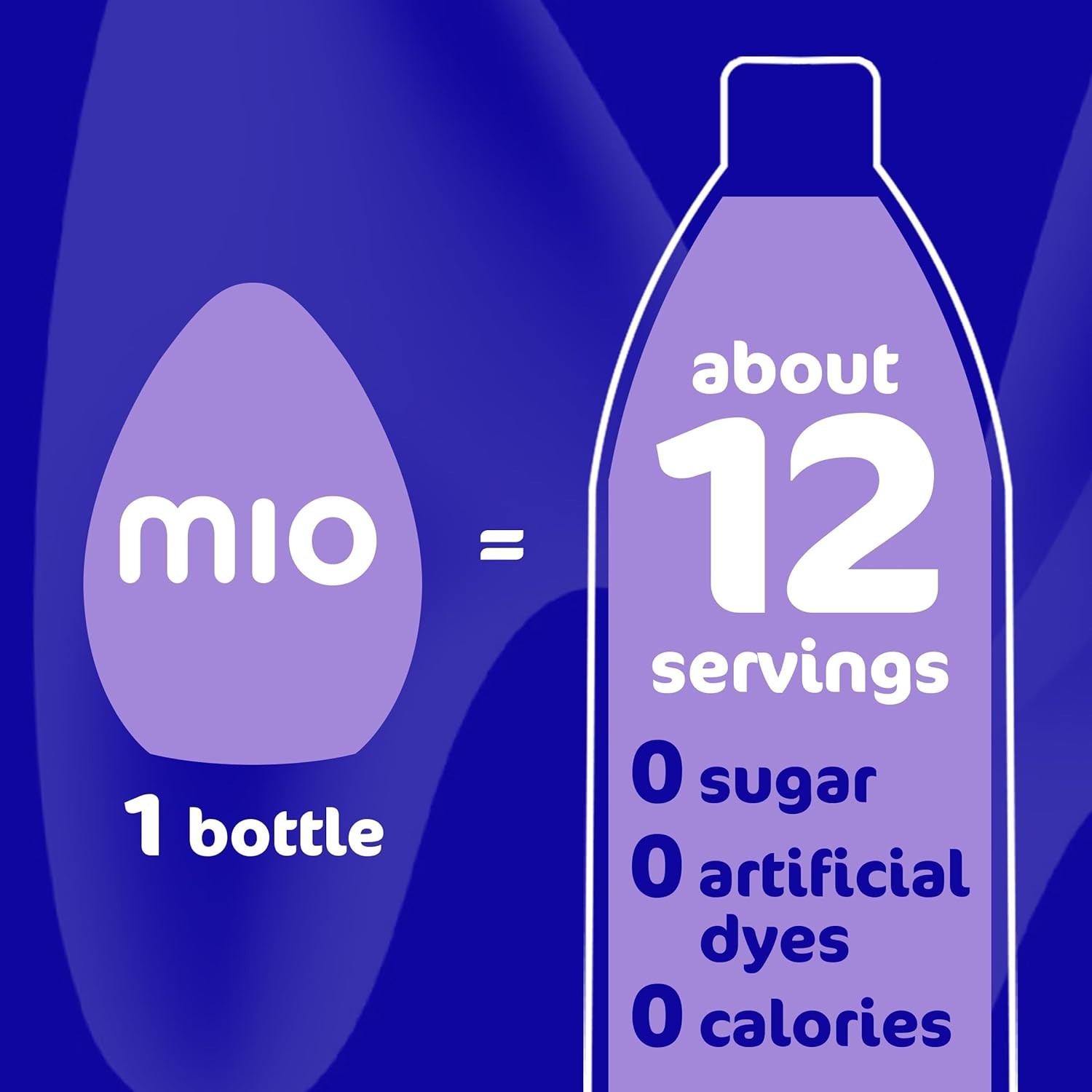 mio Liquid Water Enhancer, 1.62 fl oz Bottle (Select Flavor)
