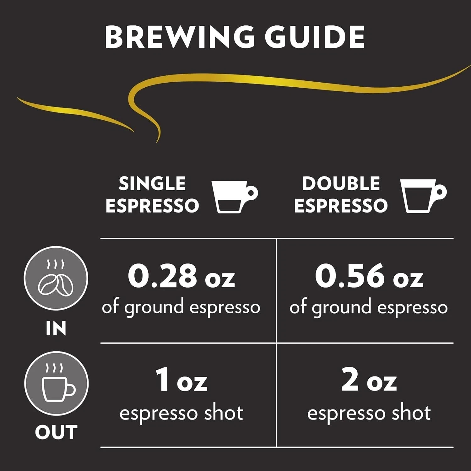 Lavazza Espresso Whole Bean Coffee Medium Roast, 100% Arabica 2.2 lb Bag Pack-1