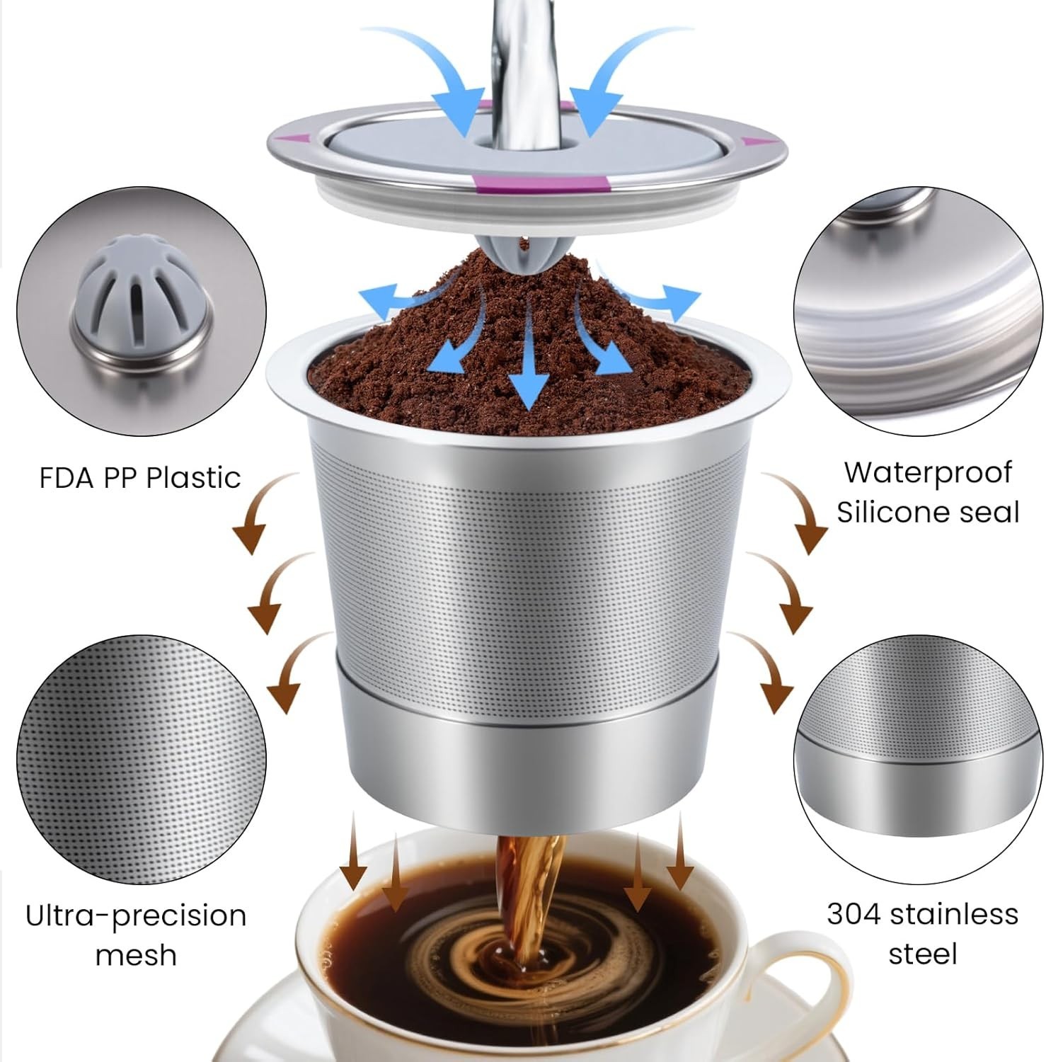 Noalto Reusable K Cups and Coffee Pods,Universal Stainless Steel K Cups for Keur