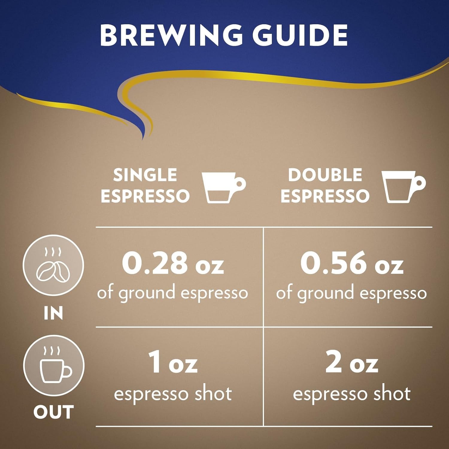 Lavazza Super Crema Espresso Whole Bean Coffee Medium Espresso Roast Arabica