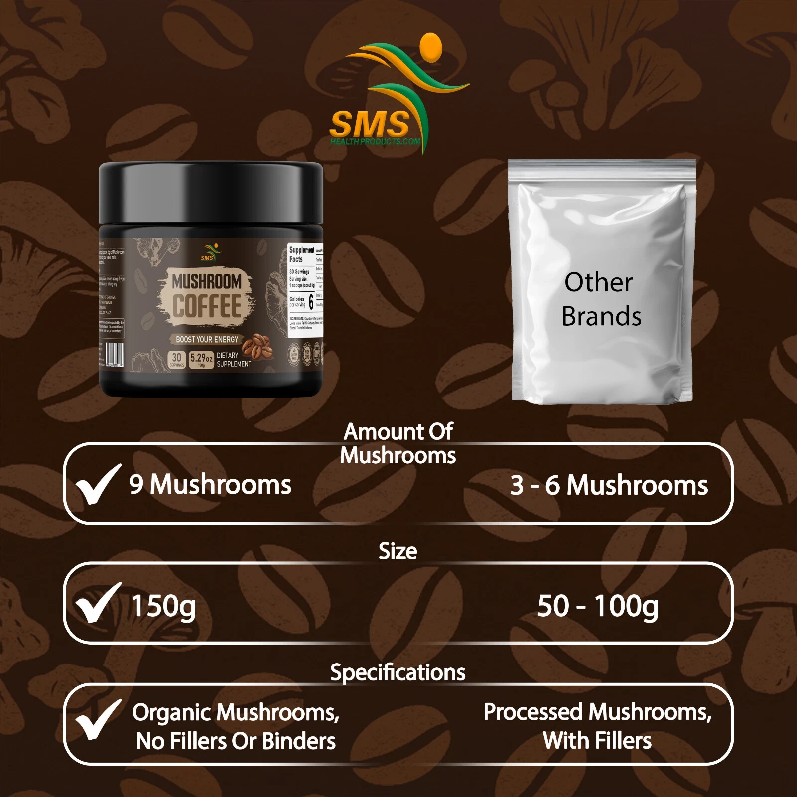 Organic Mushroom Coffee 9 Adaptogenic Mushroom Blend 150g 30 Servings