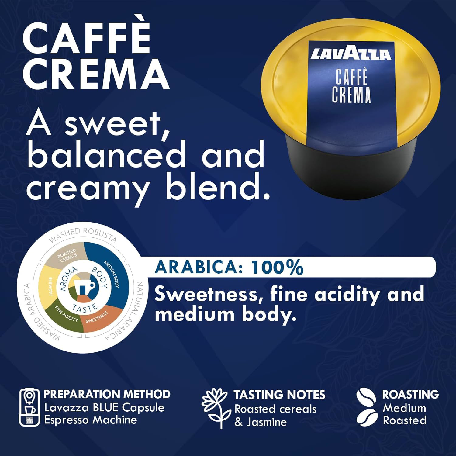 Lavazza Blue Coffee Pods, 30 Count Sampler Coffee Capsules, 5 Flavors – Top Gran