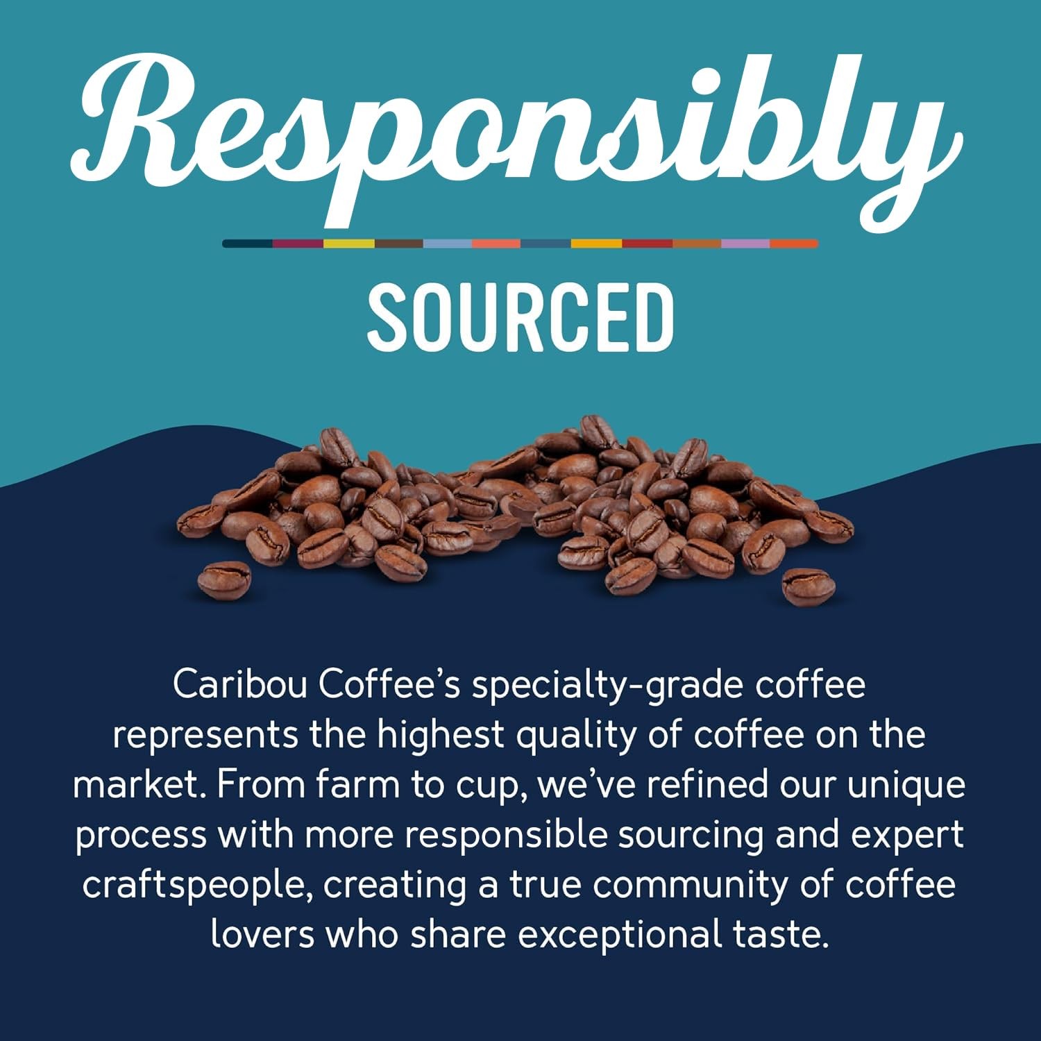 Caribou Coffee Arabica Ground Coffee Medium Roast Caramel Flavor 100% Arabica
