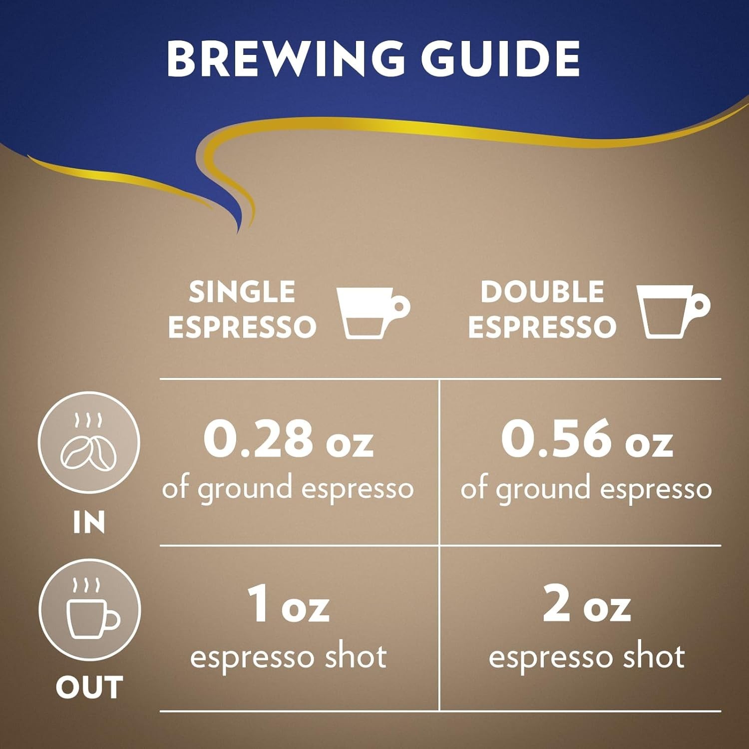 Lavazza Super Crema Whole Bean Coffee Medium Espresso Roast 2.2 lb Pack of 6
