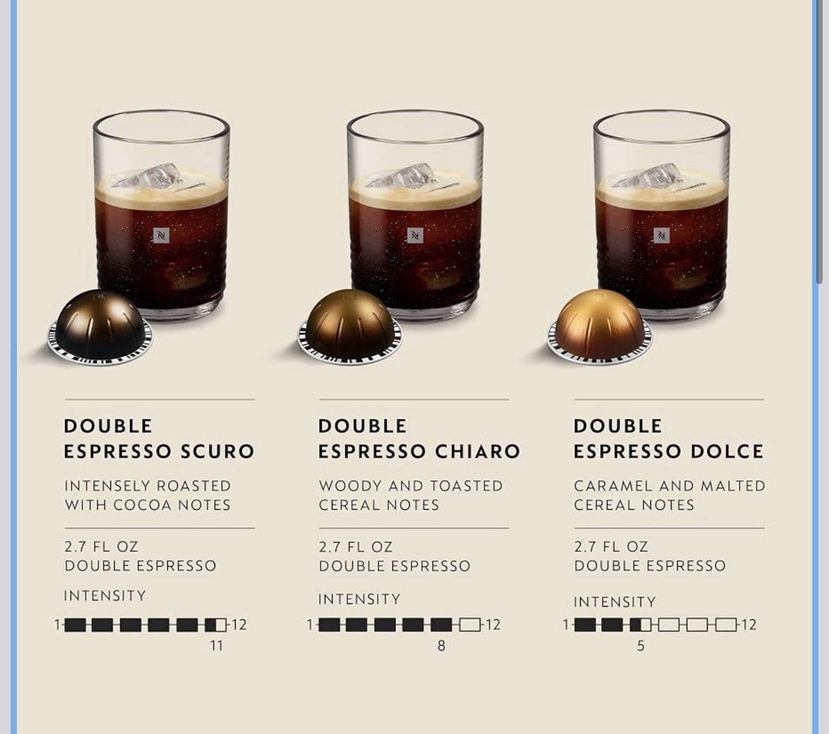 Nespresso Vertuo Double Espresso Variety Pack, 120 LOOSE DENTED Pods, 3 Flavors