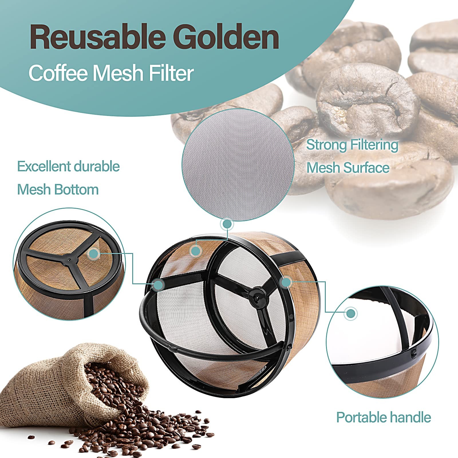 Prasacco Reusable Basket Coffee Filter – 4 Cup Permanent one size, 1 PC