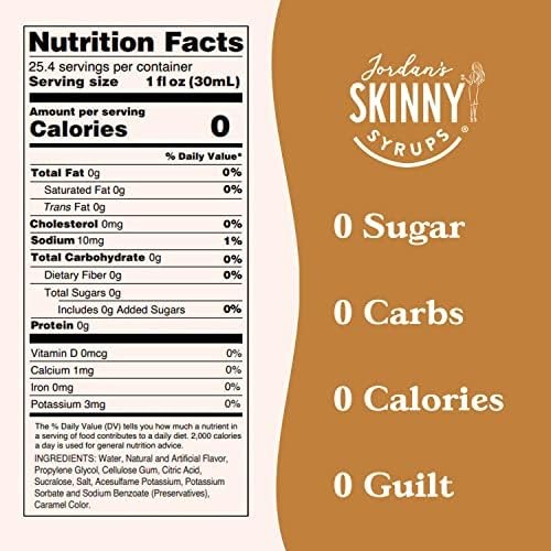 Sugar-Free Hazelnut Coffee Syrup – Zero Calorie Flavoring Mix 2 Pack