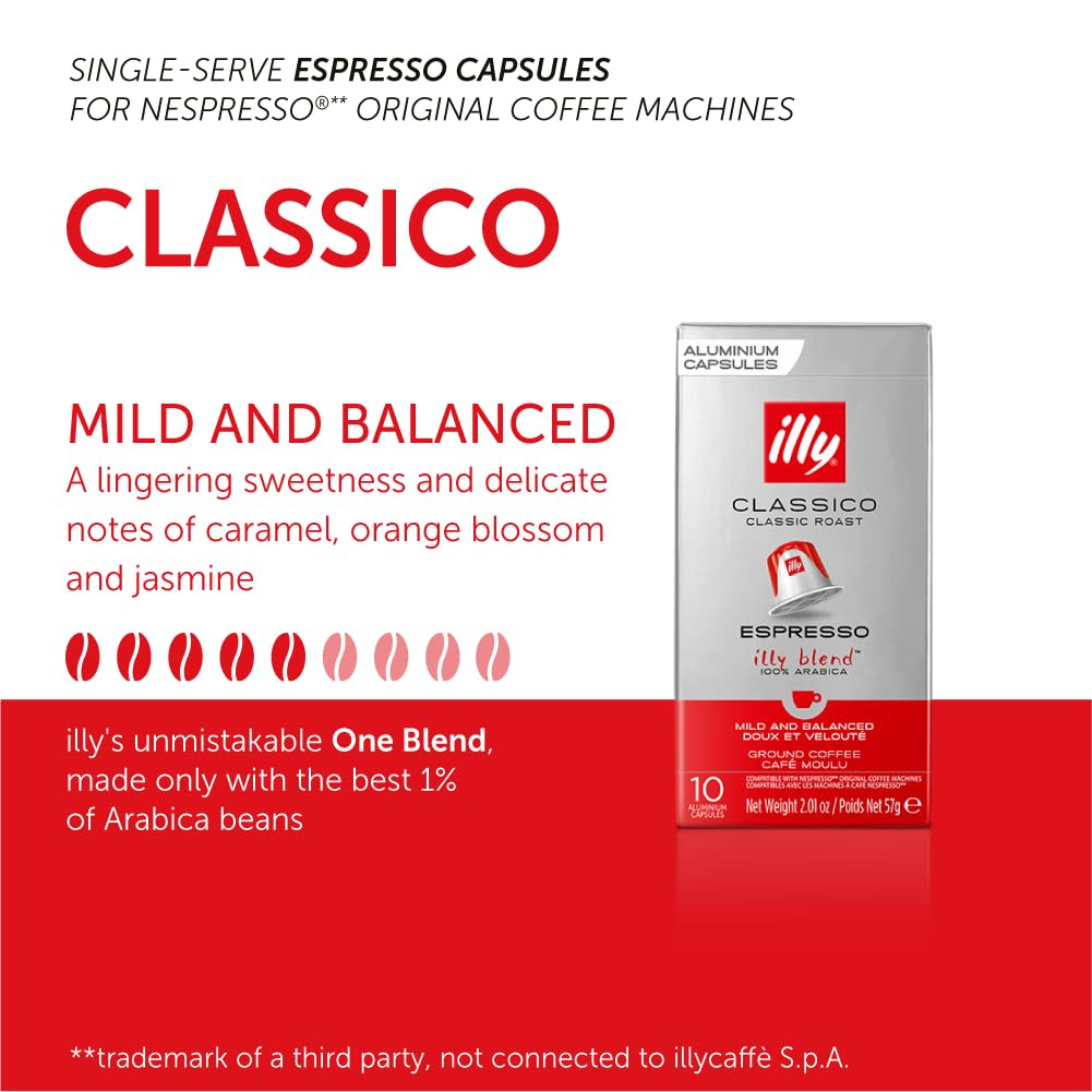 100x illy Nespresso LavAzza Espresso 5-Flavor Variety Original Line (BB: 09/26)