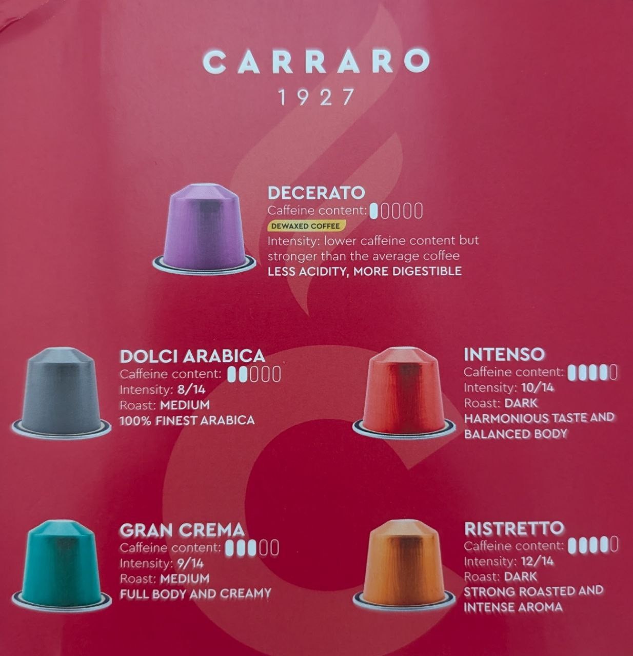 CARRARO 100 Aluminum Coffee Pods Variety Pack