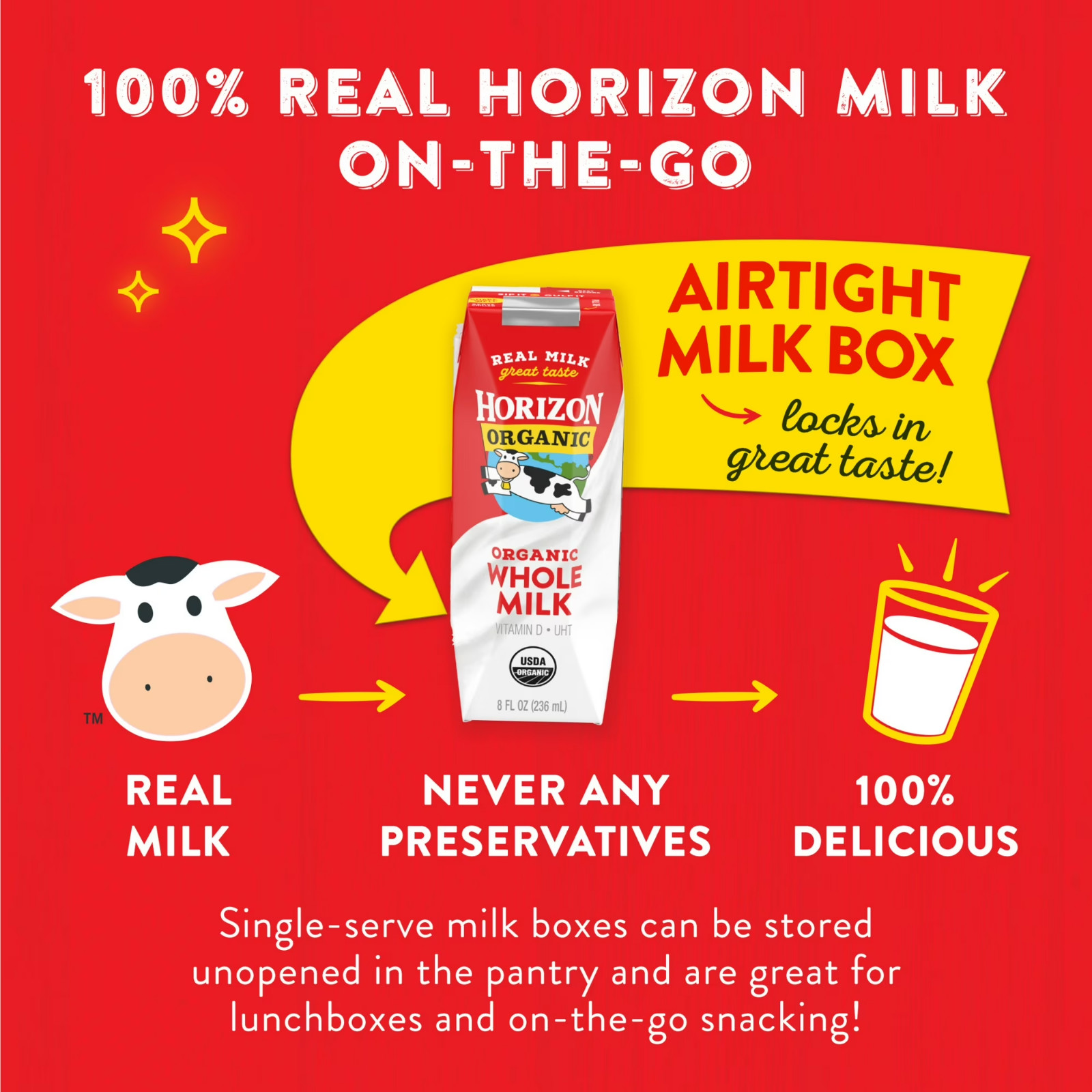 Horizon Organic Shelf Stable Whole Milk Boxes, 8 fl oz, 6 Count​……