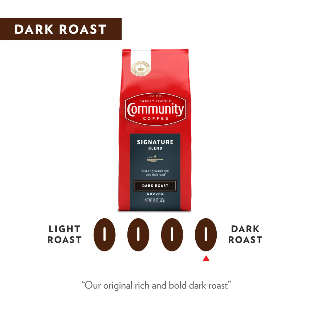2 pack Community Coffee Signature Blend Dark Roast Ground Coffee, 32 Oz, Bag