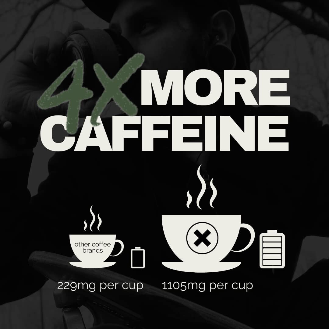 1lb -Black Insomnia Extreme Caffeine Dark Roast Ground Coffee – High Caffeinated