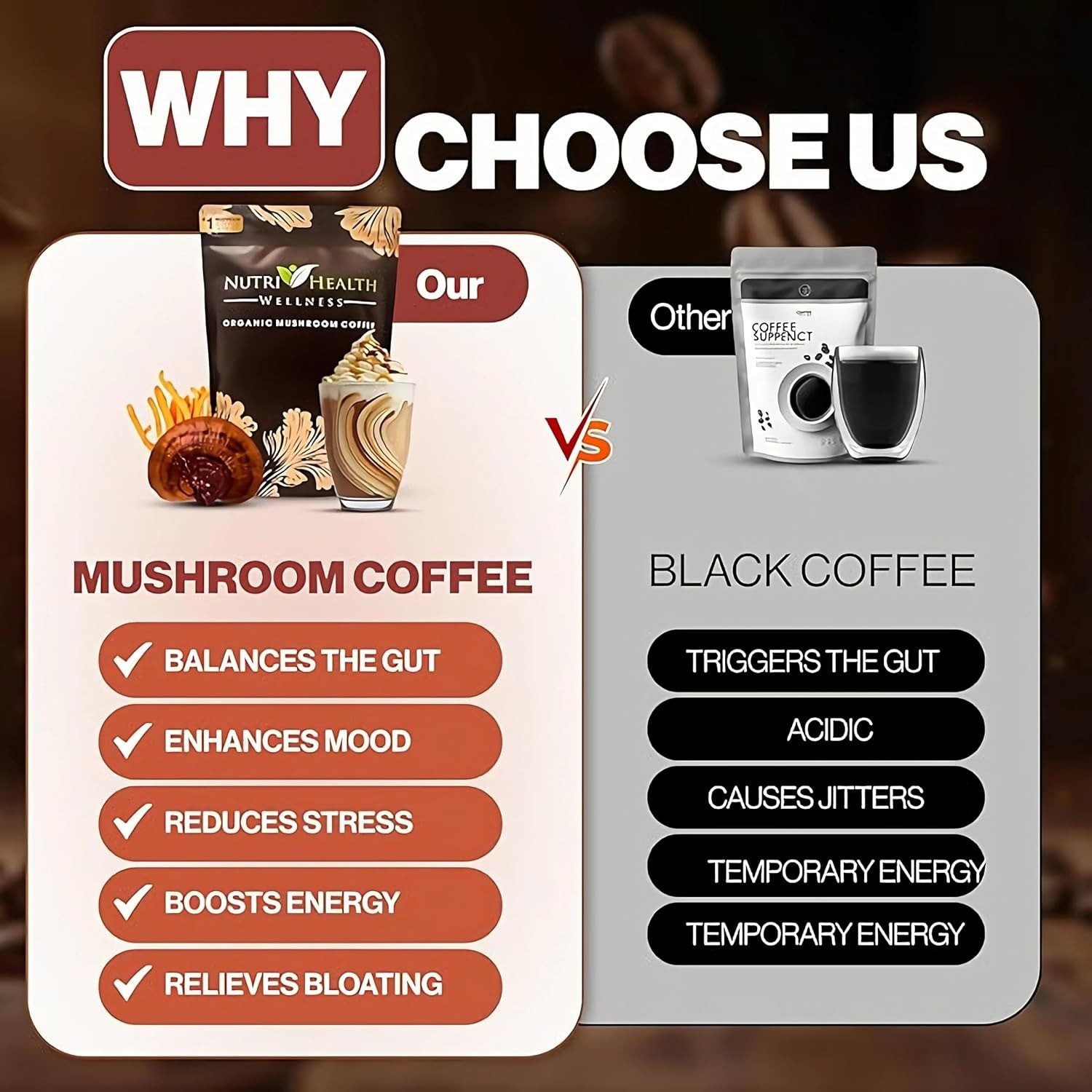 Organic Mushroom Coffee Drink Mix 30 Servings 6.35 oz By Nutri Health Wellness