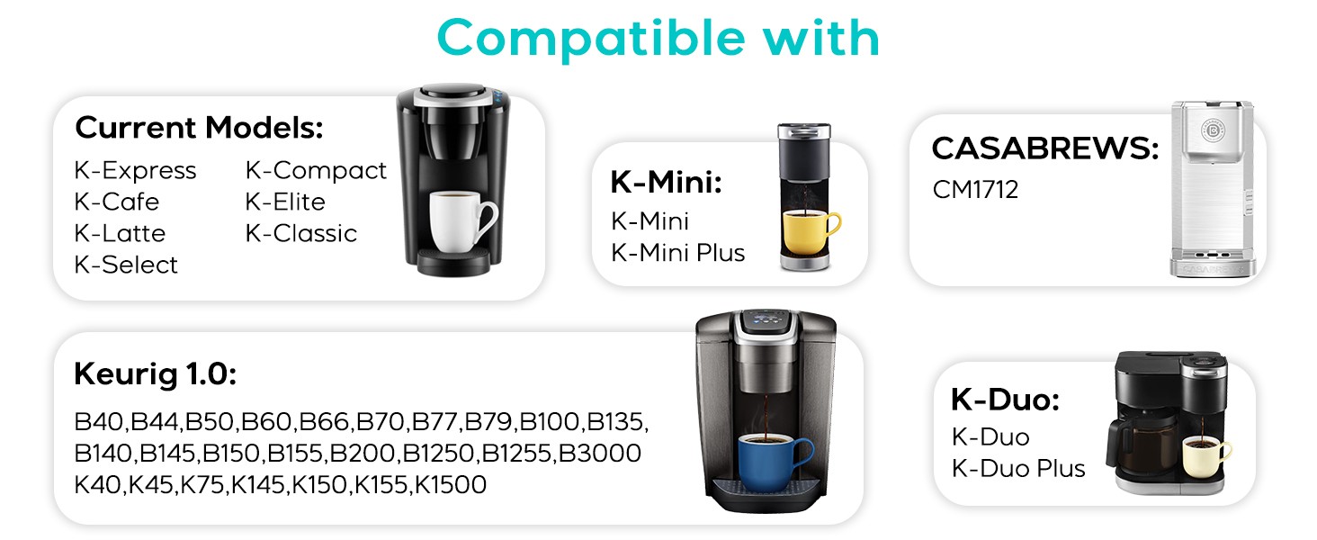 CASKF01 Reusable K Cups Coffee Pods for Keurig, Universal Stainless Steel