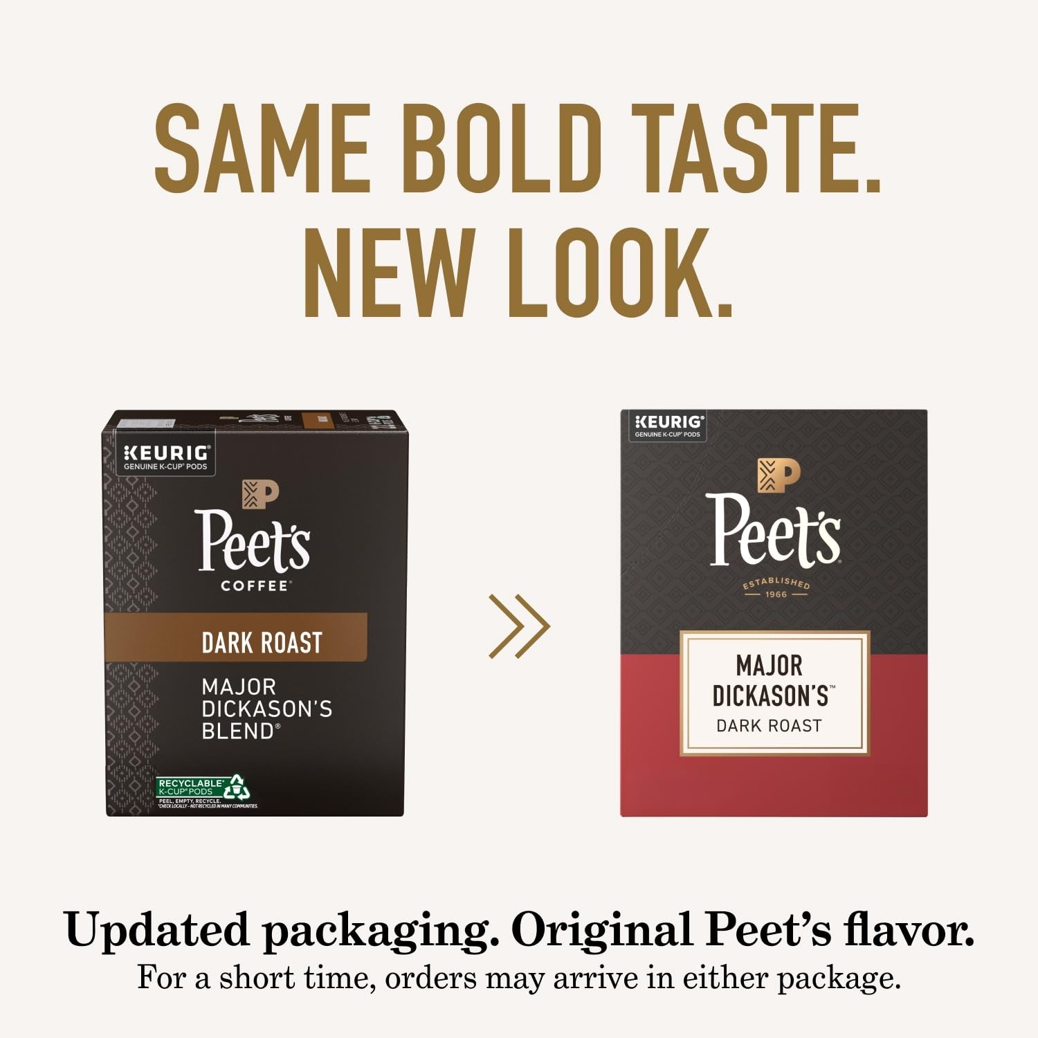 Peet’s Coffee, Dark Roast Keurig K-Cup Pods, 100% Arabica Coffee – Major Dickaso
