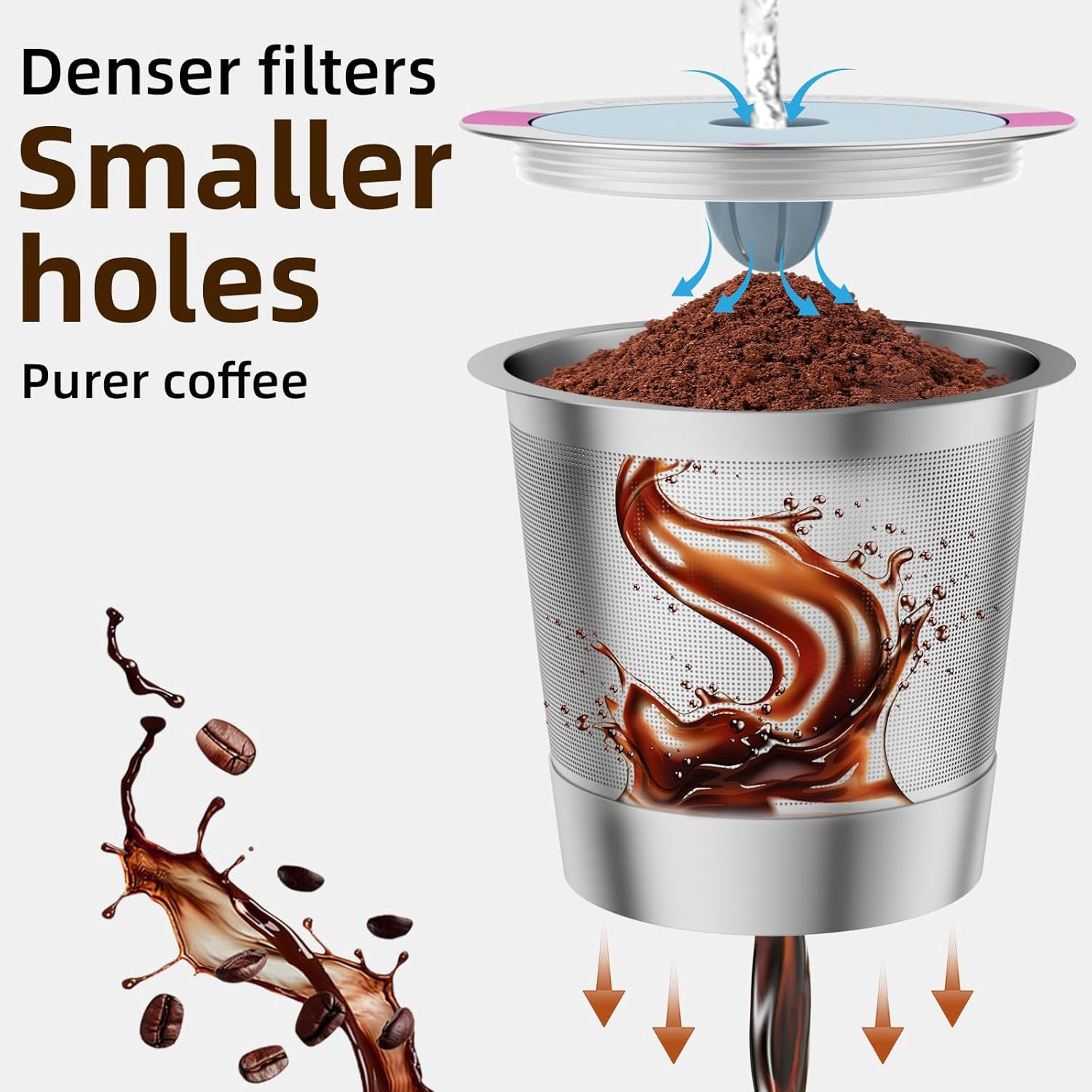 2 Pack Reusable K Cup Coffee Pods, Universal Stainless Steel Refillable K Cup Co