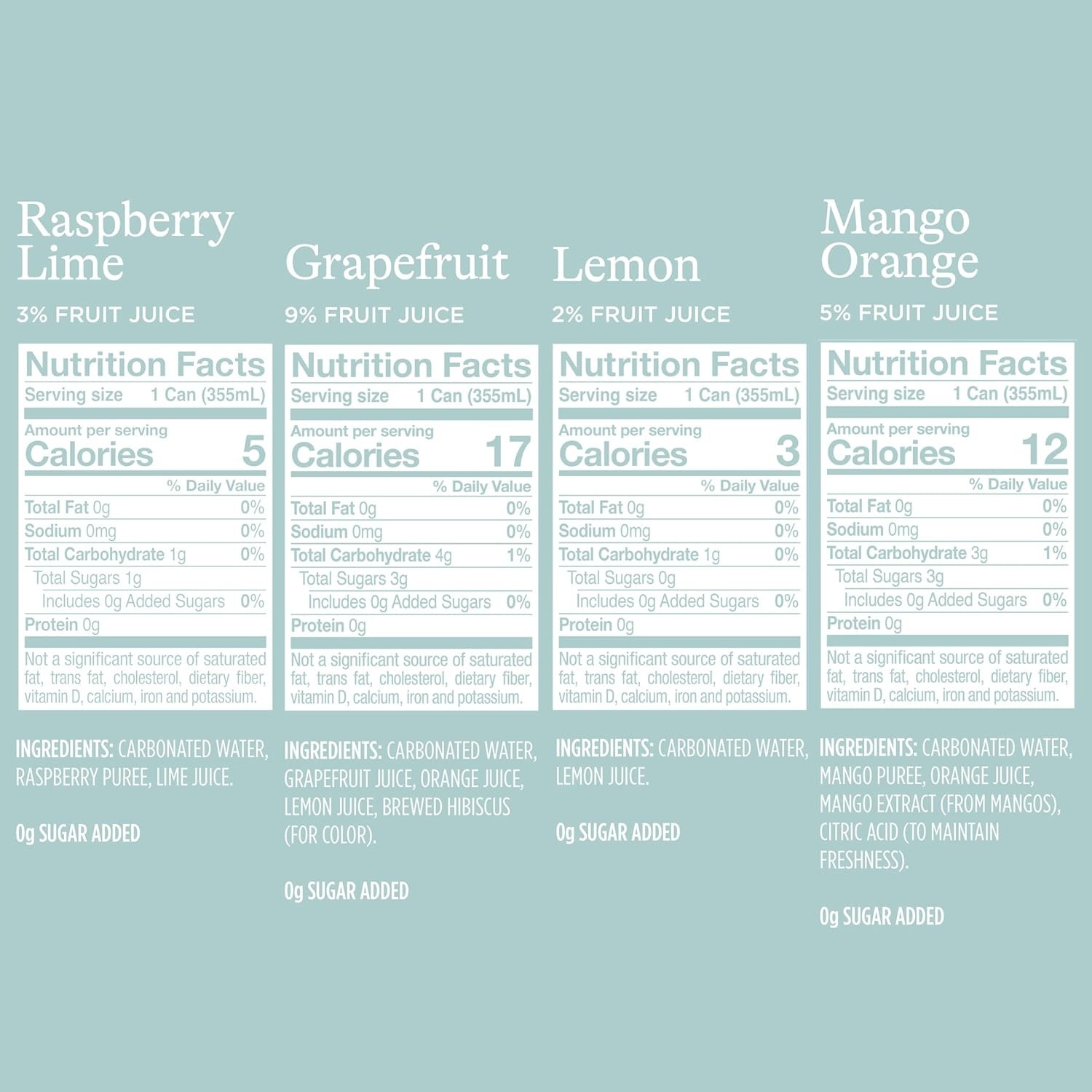 Sparkling Water, 4 Flavor Variety Pack, Made with Real Squeezed Fruit, 12 Fl …