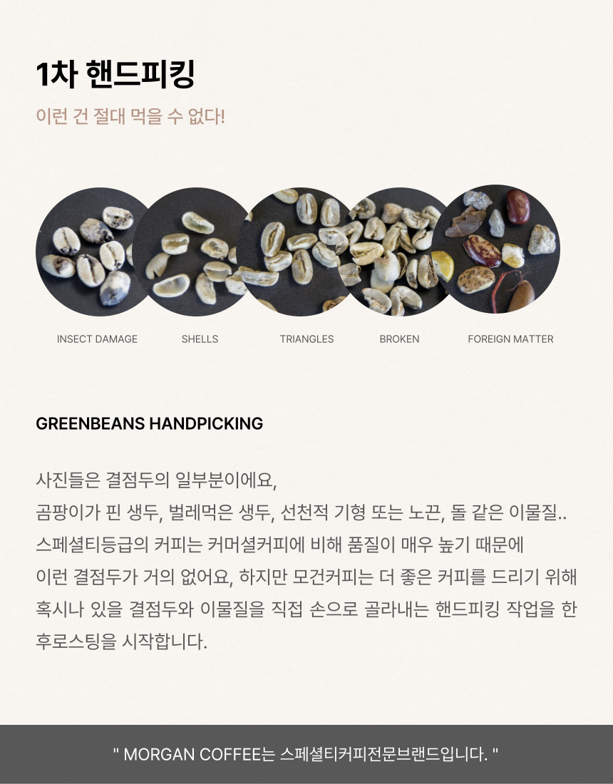 Specialty grade UGANDA ELGON roasted whole bean coffee from KOREA. 200g.