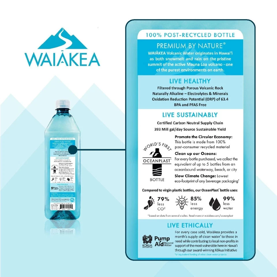 Waiakea Hawaiian Volcanic Water (1 L., 12 pk.)