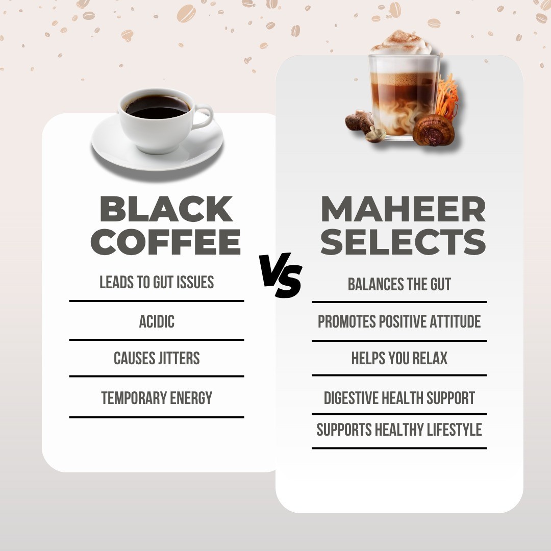 MaheerSelects Mushroom Coffee 30 Serving Withbox Complete Coffee Set 100% REAL