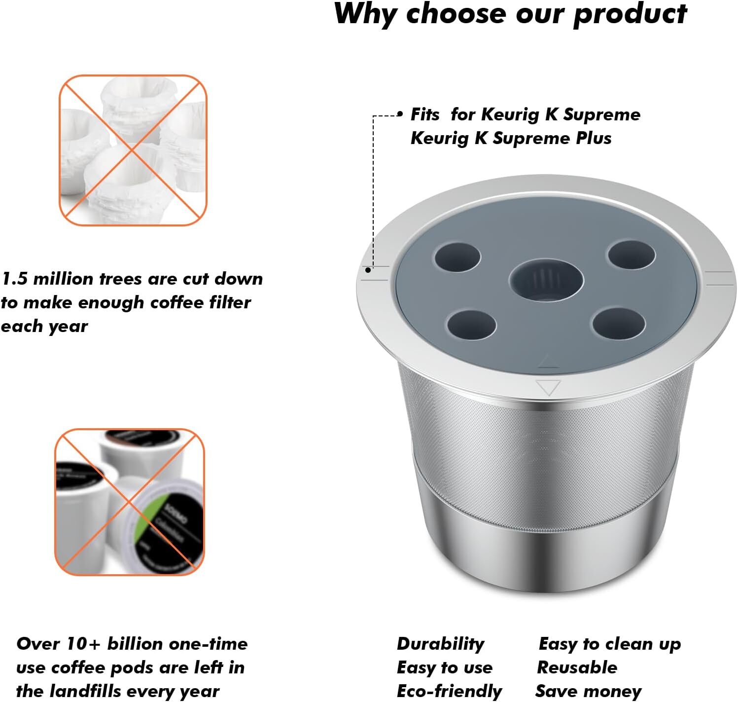 Update Reusable K Cups for Keurig K Supreme | Refillable K Cups with Adapter for