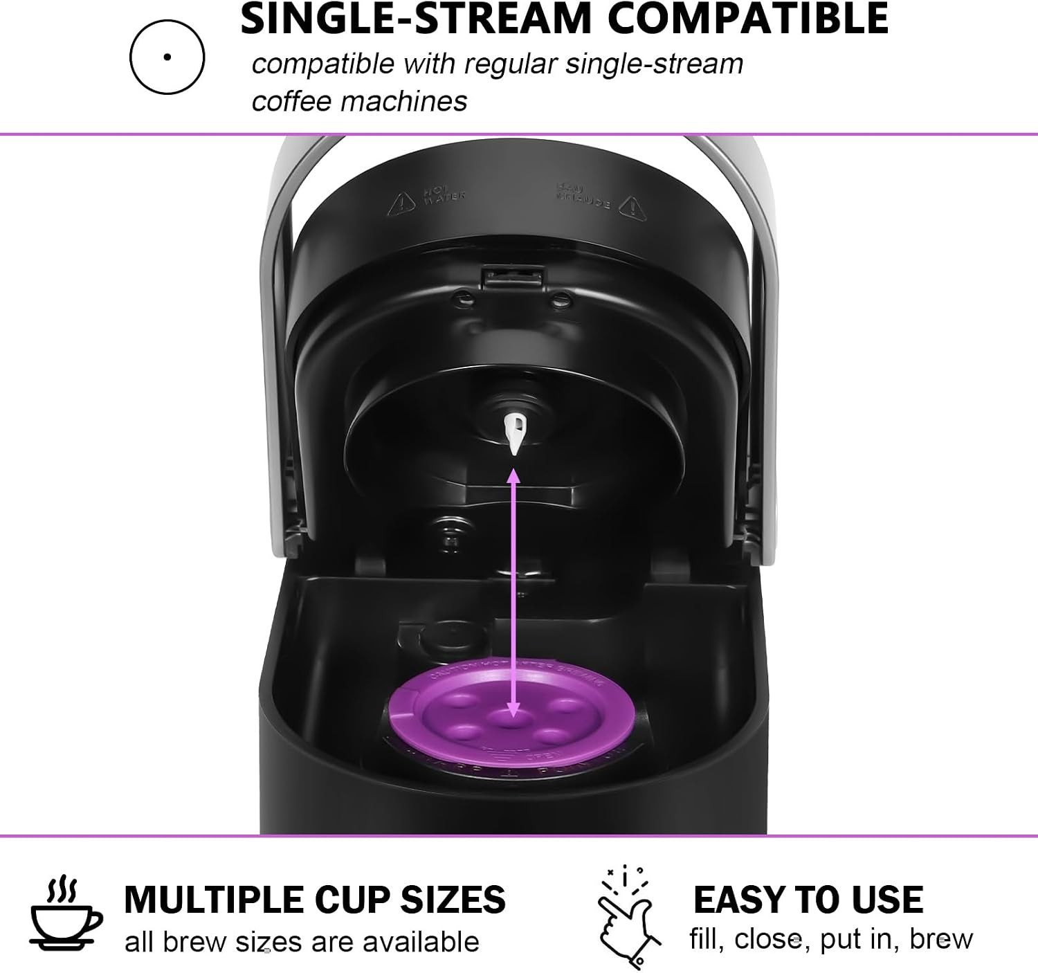 Universal 5-Hole Refillable Coffee Pods for K-Cups | Reusable Coffee Filters wit