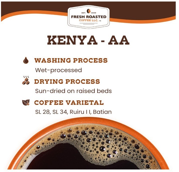 2 lb 5 lb 10 lb Colombia Excelso Fresh Roasted Single Origin Coffee – Arabica
